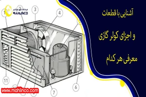آشنایی با قطعات و اجزای کولر گازی + معرفی هر کدام